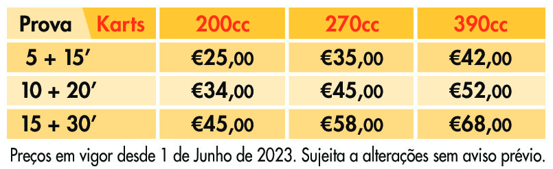 Kiro Kartódromo do Oeste, preços e reservas 2023