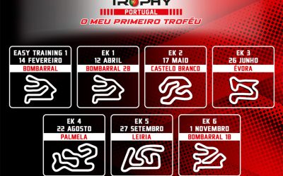 Easykart 2026: Calendário